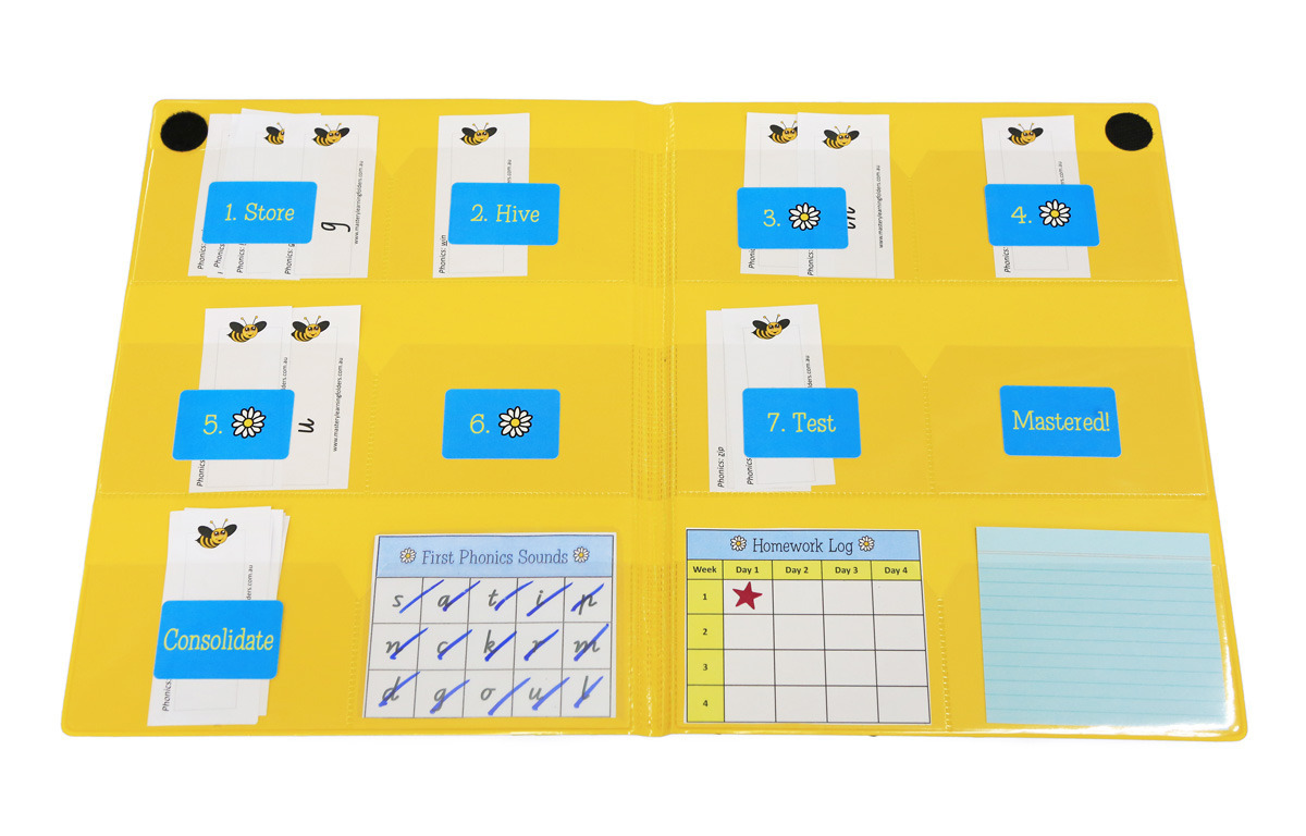 Mastery Learning Class Set Mastery Learning Group Educational Resources and Supplies Teacher