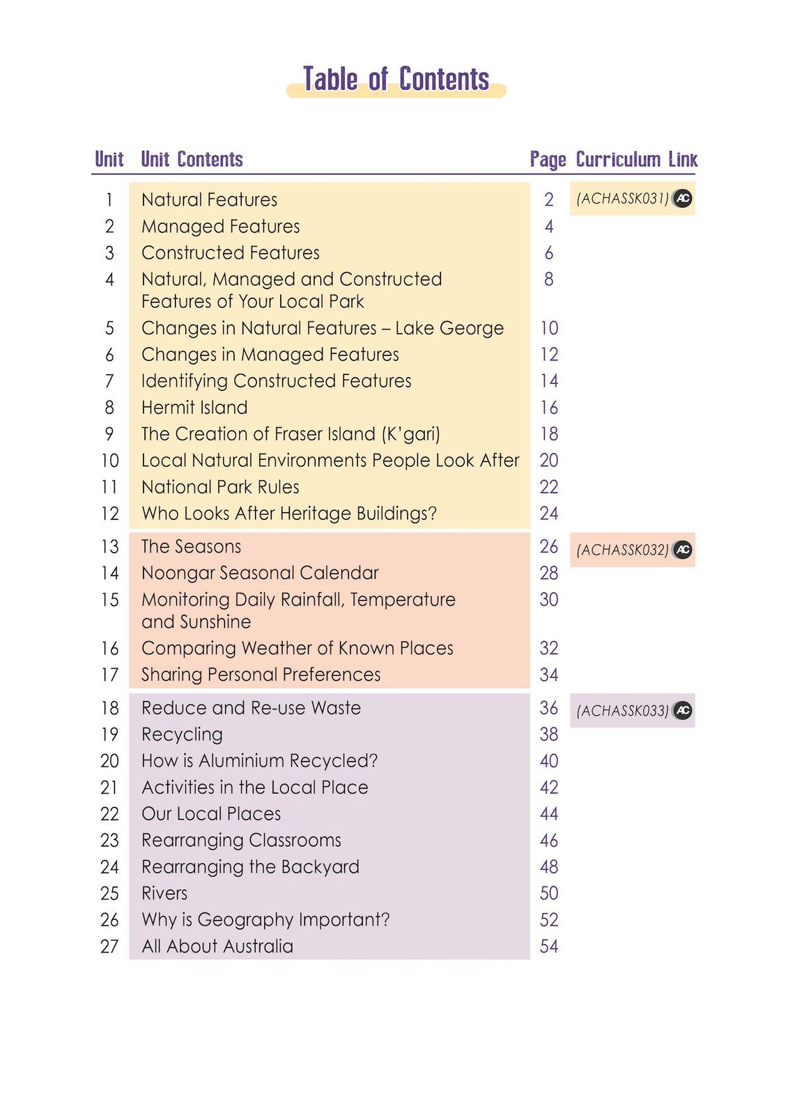 Geography Now Student Book Year 1 Educational Resources and Supplies