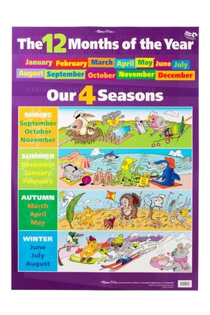 Days of the Week/Months of Year & Seasons Double Sided Wall Chart