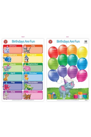Birthdays - Double Sided Poster