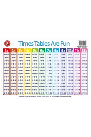 Times Tables Are Fun Placemat