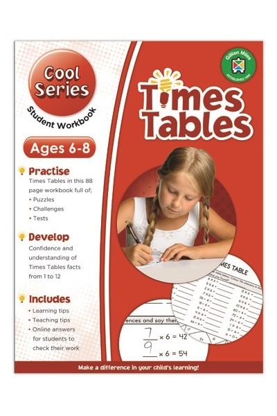 Cool Times Tables Exercises