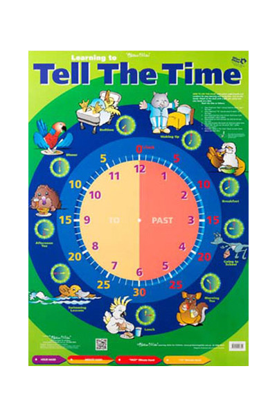 Tell the Time/What Is the Time? Double Sided Chart