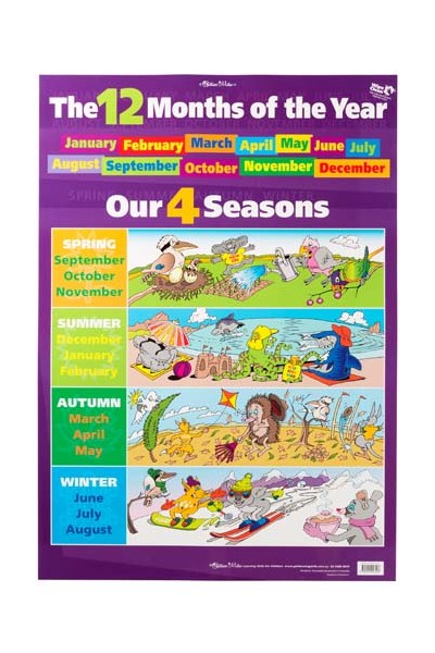 Days of the Week/Months of Year & Seasons Double Sided Wall Chart