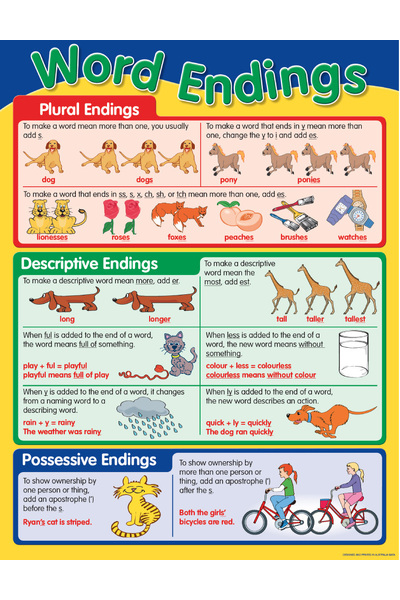 Word Ending Chart  Australian Teaching Aids Educational Resources and