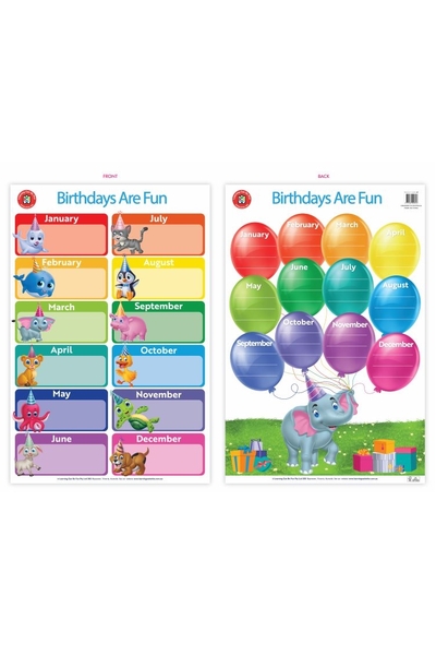 Birthdays - Double Sided Poster