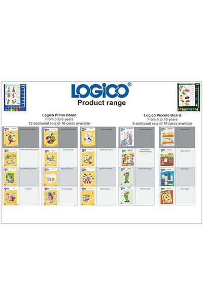 LOGICO - Classroom Kit