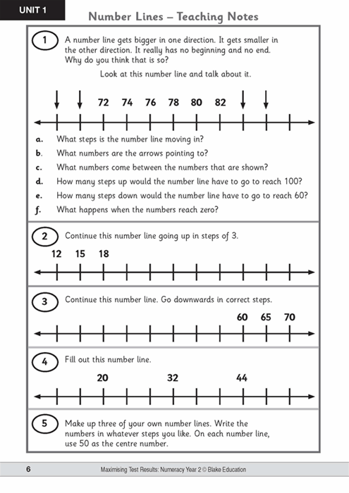 Maths practice papers for year 2 picture