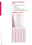 Blakes-Maths-Guide-Lower-Primary_sample-page-12