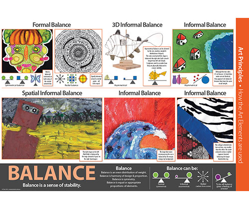 Elements And Principles Of Art Chart