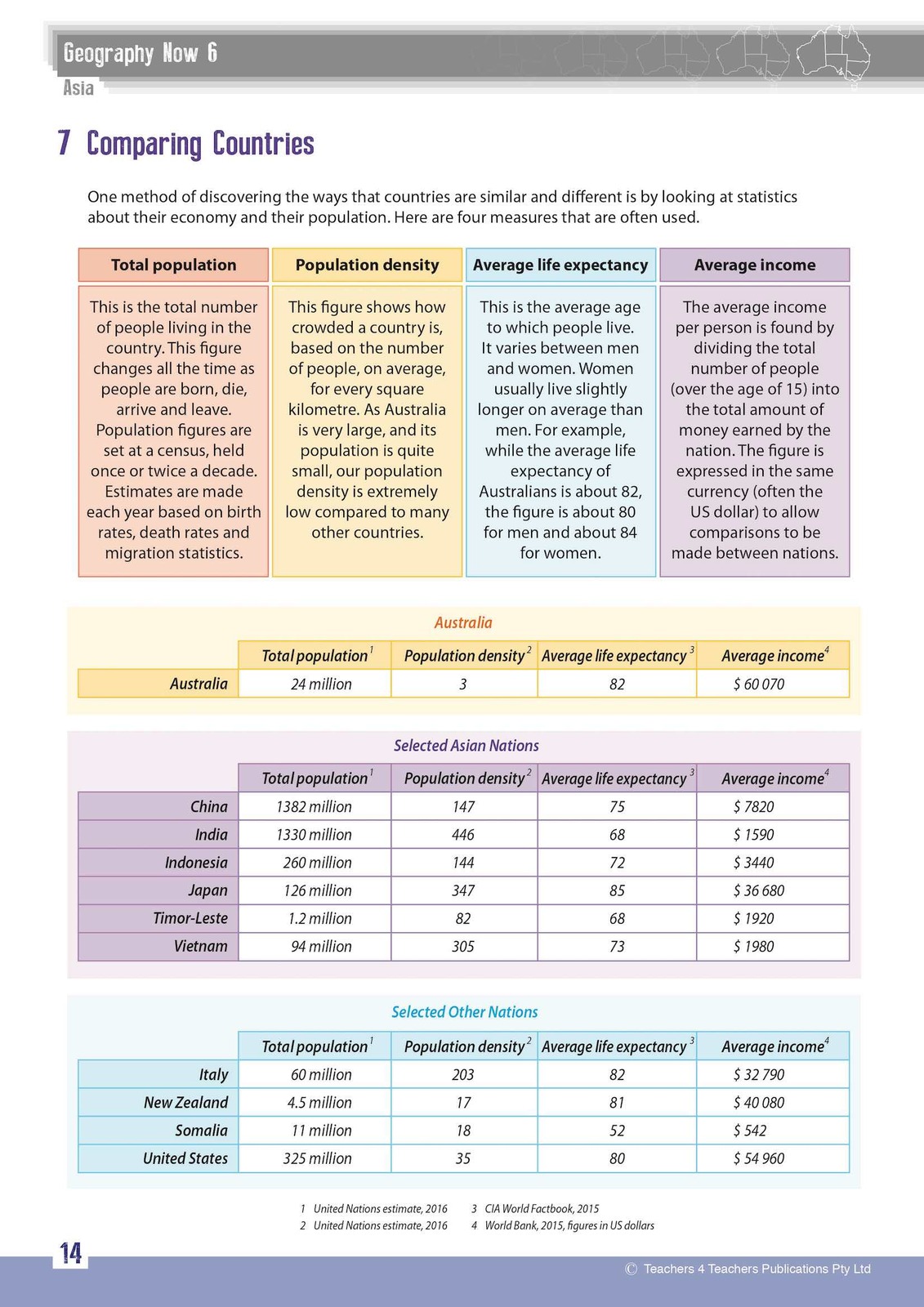 Geography Now Student Book Year 6 (9781925487053) Educational
