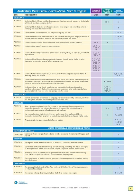 Targeting homework year 1 picture