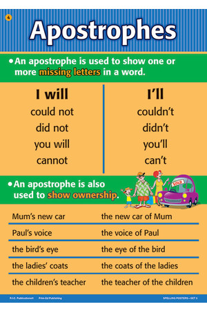 Spelling Posters - Set 3 - R.I.C. Publications Educational Resources ...