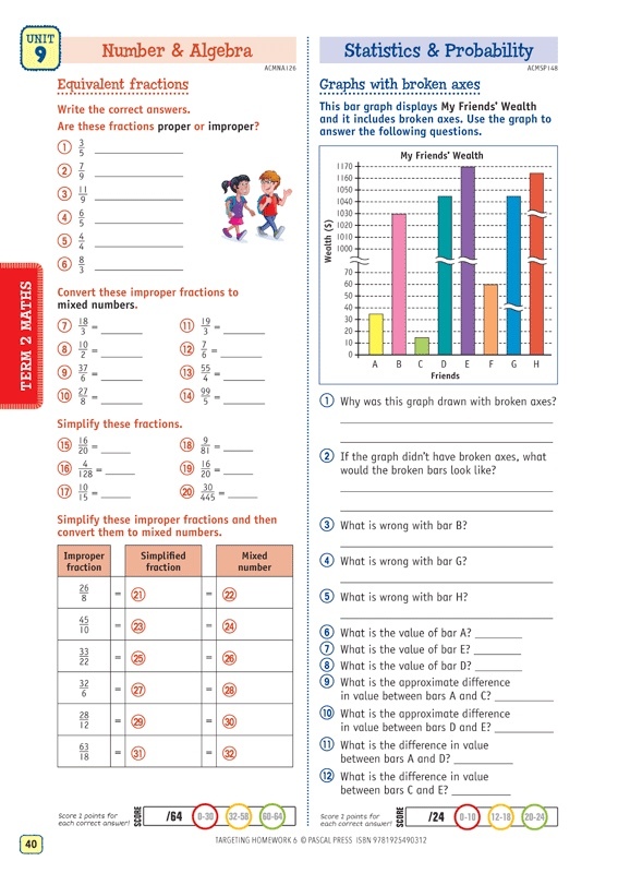 homework for year 6
