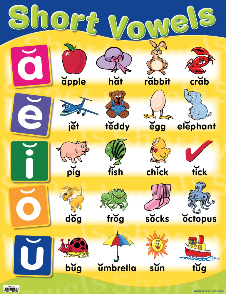 Short Vowels Chart - Australian Teaching Aids Educational ...