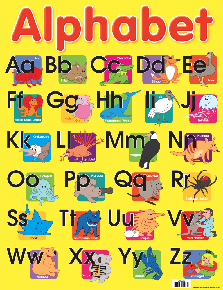 Alphabet Chart (Previous Design) - Australian Teaching Aids (CH6235 ...