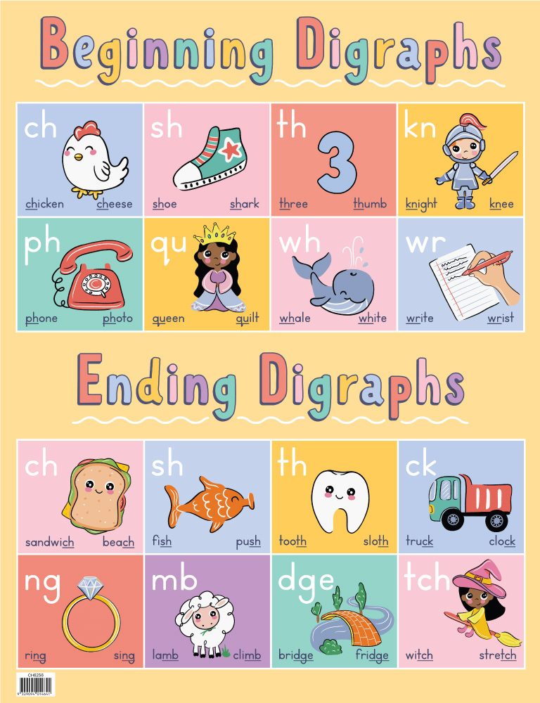 beginning-ending-digraphs-chart-australian-teaching-aids-educational