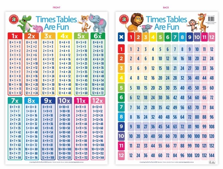 times tables chart