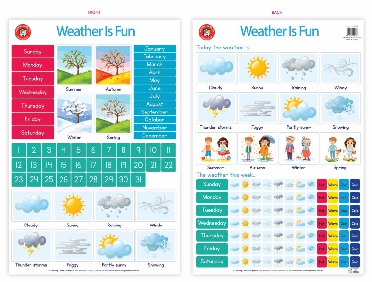 Learning Can Be Fun Charts