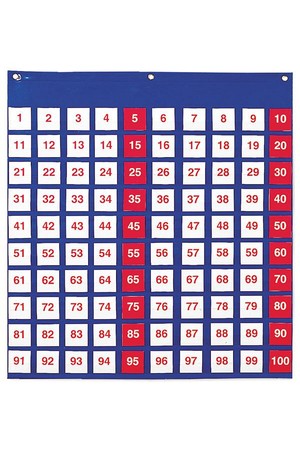 Hundreds Pocket Chart