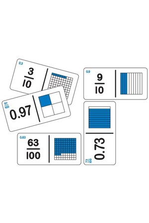 Dominoes - Equivalent Fraction/Decimal (Set B)