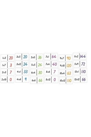 Dominoes - Multiplication (Set of 6)
