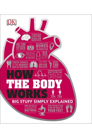 How the Body Works