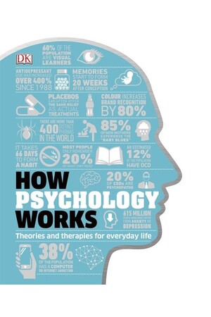 How Psychology Works