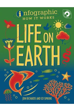 Infographic: How It Works: Life on Earth