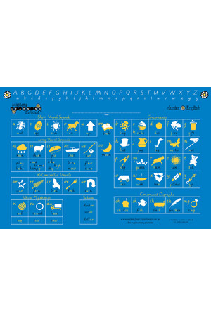 Premium Junior Infomat - Victorian Modern Cursive