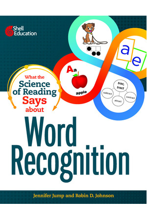 What the Science of Reading Says about Word Recognition