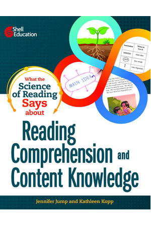What the Science of Reading Says about Reading Comprehension and Content Knowledge