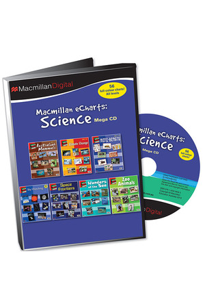 Science eCharts Mega Pack