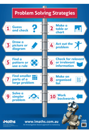 iMaths Problem Solving Poster