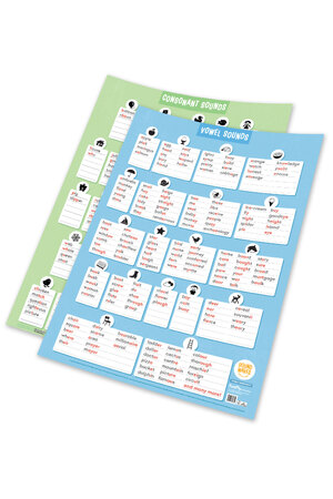 Sound Waves Spelling - Extended Teaching Charts