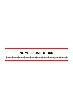 Student Number Lines - Double-Sided 0-100/ 0-120 (Pack of 10)