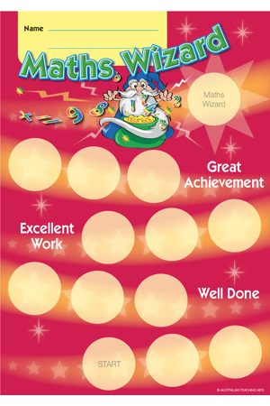 Maths Wizard Achievement Cards