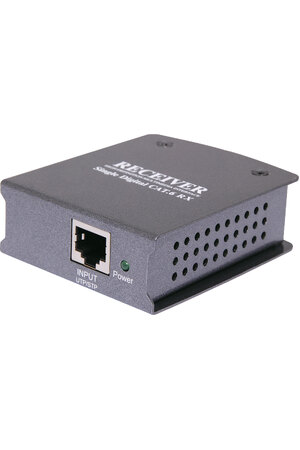 Dynalink Receiver For Multi-Zone HDMI UTP Balun Extension System