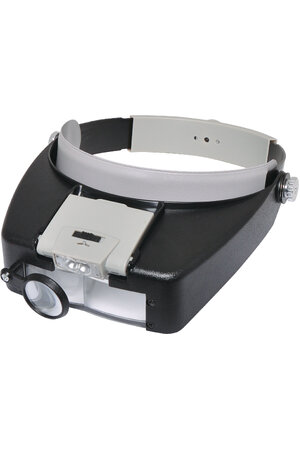 Inspect-A-Gadget Magnifier Head Goggles