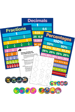 Fractions, Decimals and Percentages Activity Pack