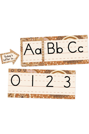 Country Connections - Alphabet Line Bulletin Board Set