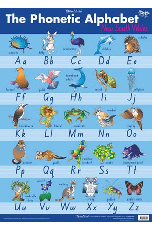 Phonetic Alphabet Wall Chart - NSW