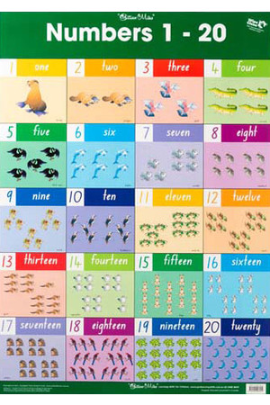 Numbers 1 to 20/Addition & Subtraction 10 to 20 Double-Sided Chart