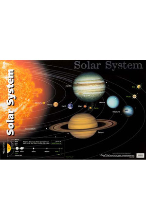 The Solar System Double-Sided Chart