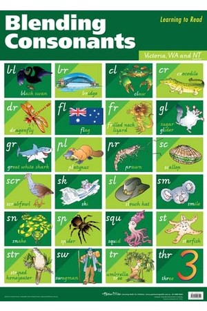 Blending Consonants Wall Chart - VIC/WA/NT