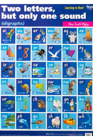 Digraphs Wall Chart - NSW