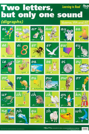 Digraphs Wall Chart - VIC/WA/NT