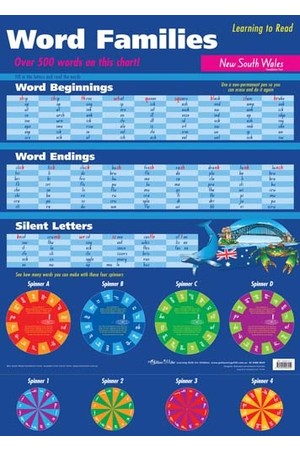 Word Families Wall Chart - NSW