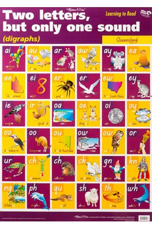 Digraphs Wall Chart - QLD