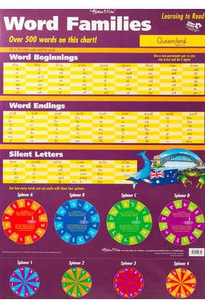 Word Families Wall Chart - QLD